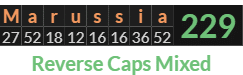 "Marussia" = 229 (Reverse Caps Mixed)