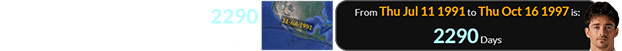 Leclerc was born a span of 2290 days after 1991 Middle Eclipse: