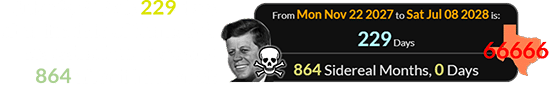 July 8th, 2028 is 229 days after the date of Kennedy’s assassination, or exactly 864 after it happened:
