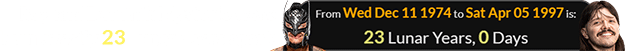 Rey and Dominik Mysterio were born exactly 23 Lunar Years apart: