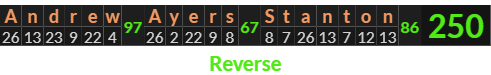 "Andrew Ayers Stanton" = 250 (Reverse)