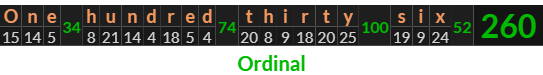 "One hundred thirty six" = 260 (Ordinal)