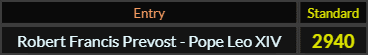 "Robert Francis Prevost Pope Leo XIV" = 2940 (Standard)