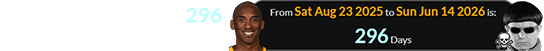 June 14th was a span of 296 days after Kobe’s birthday: