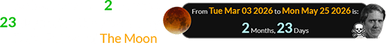 He died a span of 2 months, 23 days after this year’s only Total Eclipse of The Moon: