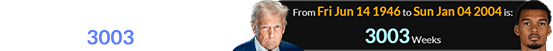 Trump and Wembanyama were born 3003 weeks apart: