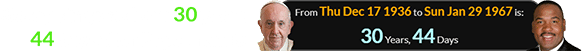 Stacey King was born 30 years, 44 days after Pope Francis: