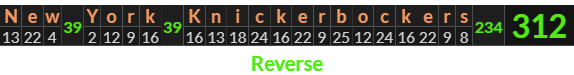"New York Knickerbockers" = 312 (Reverse)