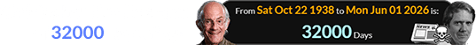Christopher Lloyd is a span of 32000 days of age: