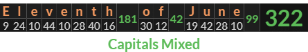 "Eleventh of June" = 322 (Capitals Mixed)
