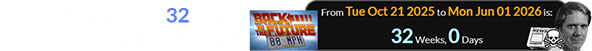 Today is exactly 32 weeks after “Back to the Future Day”: