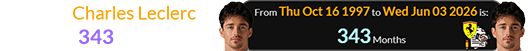 Charles Leclerc is currently 343 months old: