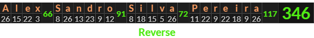"Alex Sandro Silva Pereira" = 346 (Reverse)