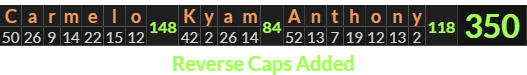 "Carmelo Kyam Anthony" = 350 (Reverse Caps Added)