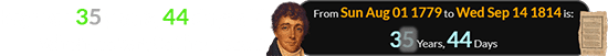 Key was 35 years, 44 days old when he wrote the poem: