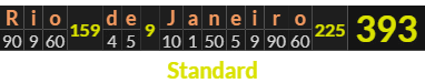 "Rio de Janeiro" = 393 (Standard)