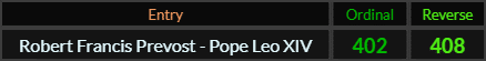 Robert Francis Prevost Pope Leo XIV = 402 and 408