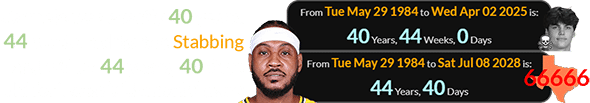 Carmelo was exactly 40 years, 44 weeks old for the Stabbing and will be 44 years, 40 days old for Texas’s ‘demonic’ date:
