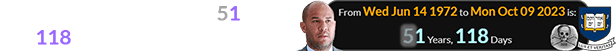 Rick Brunson was a span of 51 years, 118 days for Yale’s special date: