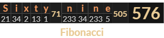 "Sixty nine" = 576 (Fibonacci)