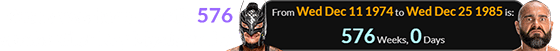 Rusev was born exactly 576 weeks after Rey Mysterio Jr.: