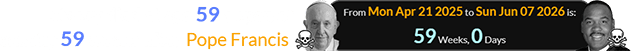 Stacey died at age 59 a span of exactly 59 weeks after Pope Francis: