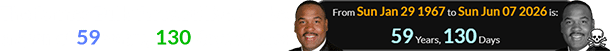 The former Bulls forward lived to be a span of 59 years, 130 days of age: