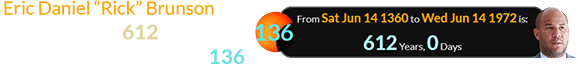 Eric Daniel “Rick” Brunson was born exactly 612 years after the start of Saros Series # 136: