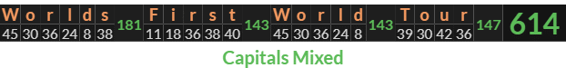 "Worlds First World Tour" = 614 (Capitals Mixed)