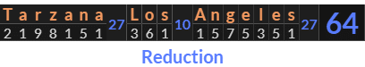"Tarzana Los Angeles" = 64 (Reduction)