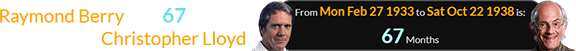 Raymond Berry was 67 months older than Christopher Lloyd: