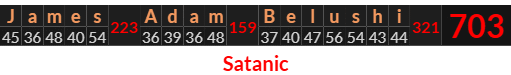 "James Adam Belushi" = 703 (Satanic)