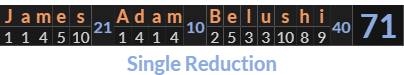 "James Adam Belushi" = 71 (Single Reduction)