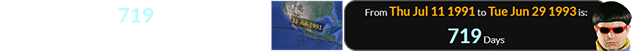 Tree was born 719 days after the Middle Eclipse from Saros # 136:
