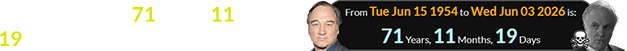 Jim Belushi was 71 years, 11 months, 19 days old when Handy was stabbed: