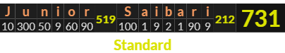 "Junior Saibari" = 731 (Standard)