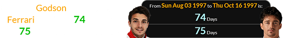 Bianchi’s Godson who drives for Ferrari was born 74 (or a span of 75) days after his birthday: