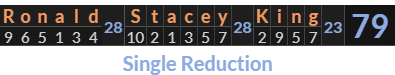 "Ronald Stacey King" = 79 (Single Reduction)