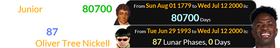 Junior was born 80700 days after Francis Scott Key and exactly 87 Lunar phases after Oliver Tree Nickell: