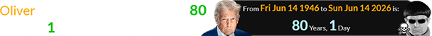 Oliver died in Brazil was a span of 80 years, 1 day after Trump was born:
