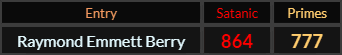 Raymond Emmett Berry = 864 and 777