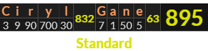 "Ciryl Gane" = 895 (Standard)