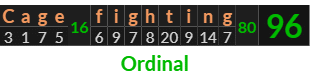 "Cage fighting" = 96 (Ordinal)
