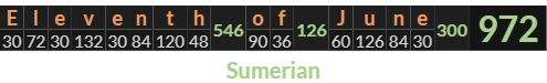 "Eleventh of June" = 972 (Sumerian)
