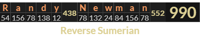 "Randy Newman" = 990 (Reverse Sumerian)