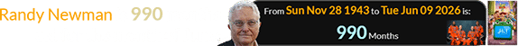 Randy Newman is 990 months old for the month of June: